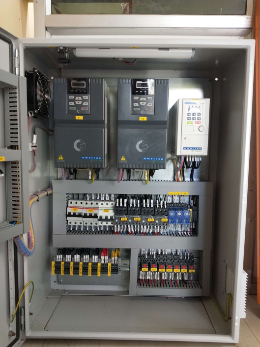 © Invent Controls Private Limited